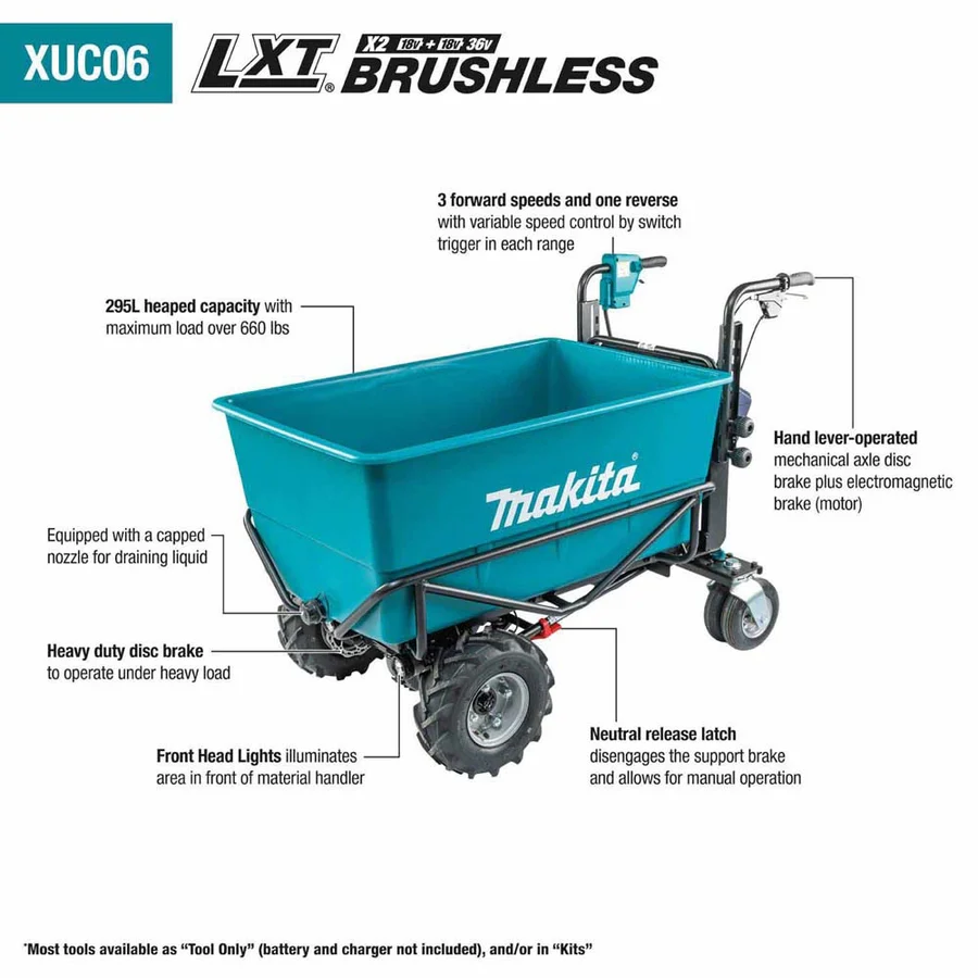 Makita XUC06Z 36V (18V X2) LXT Brushless Material Handling, Flat Bucket, Tool Only